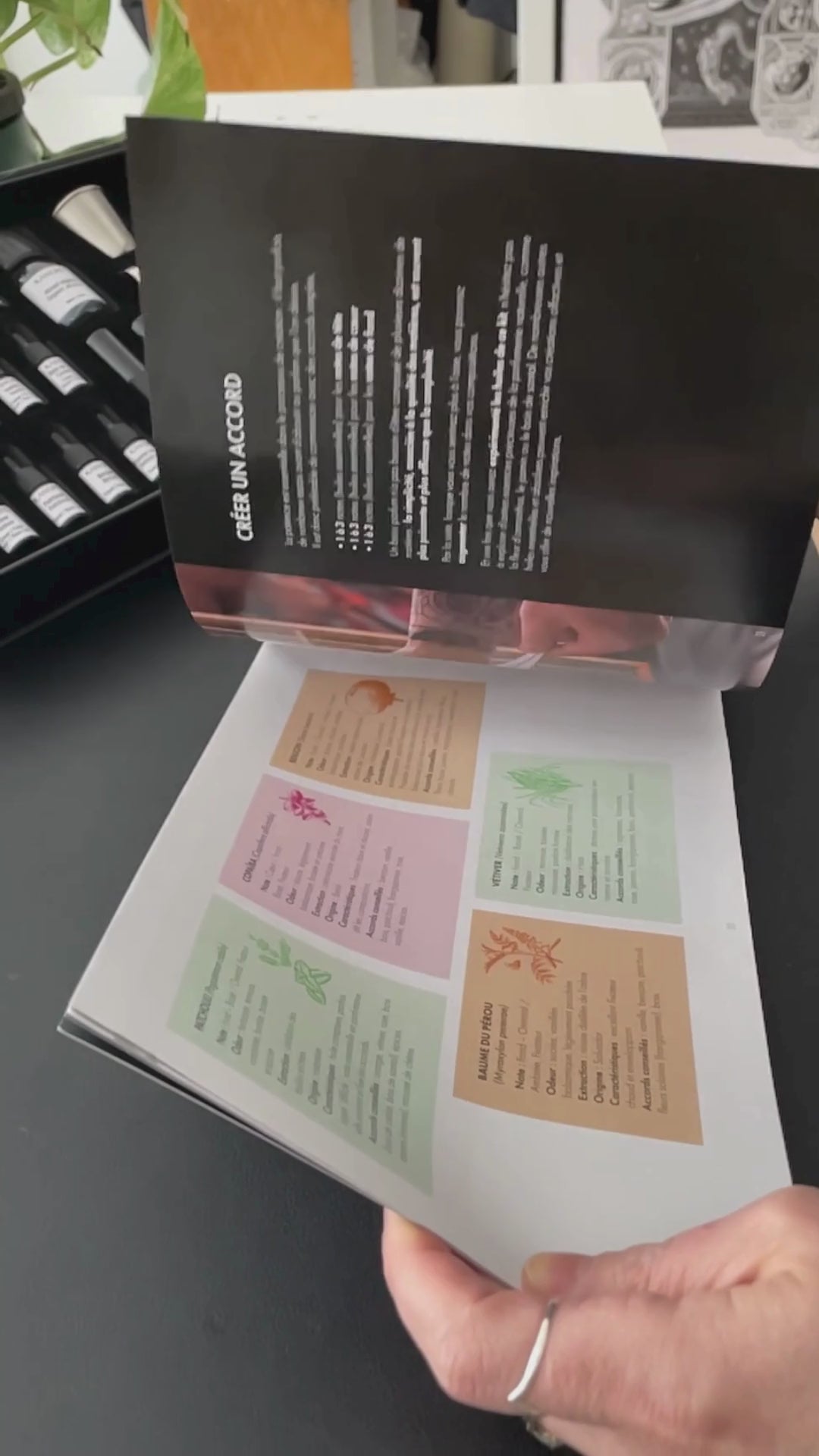 OLFACTIVE KIT - create your own perfume at home